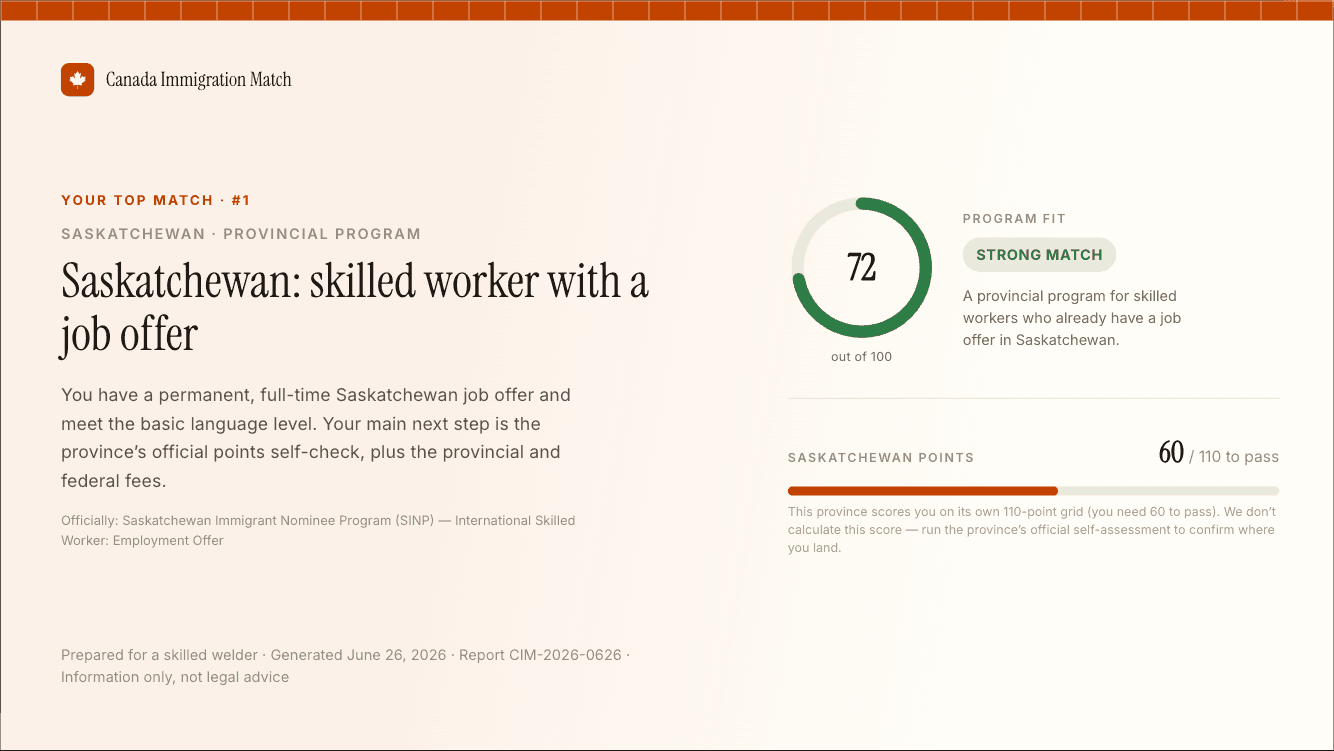 Sample report page: your top program match with a fit score, a 'strong match' label, and a plain-language summary.