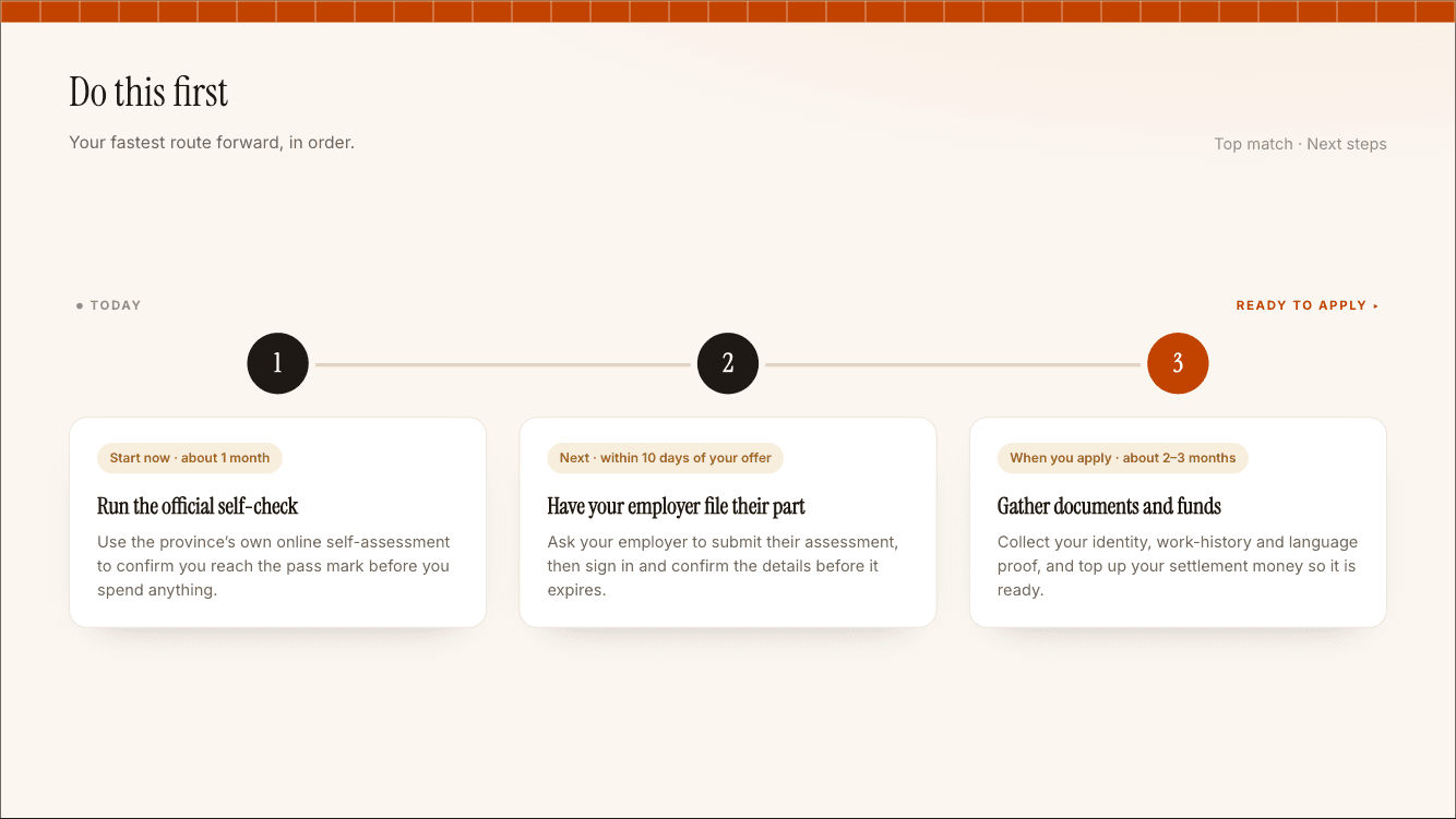 Sample report page: your step-by-step next actions, in order, with how long each takes.