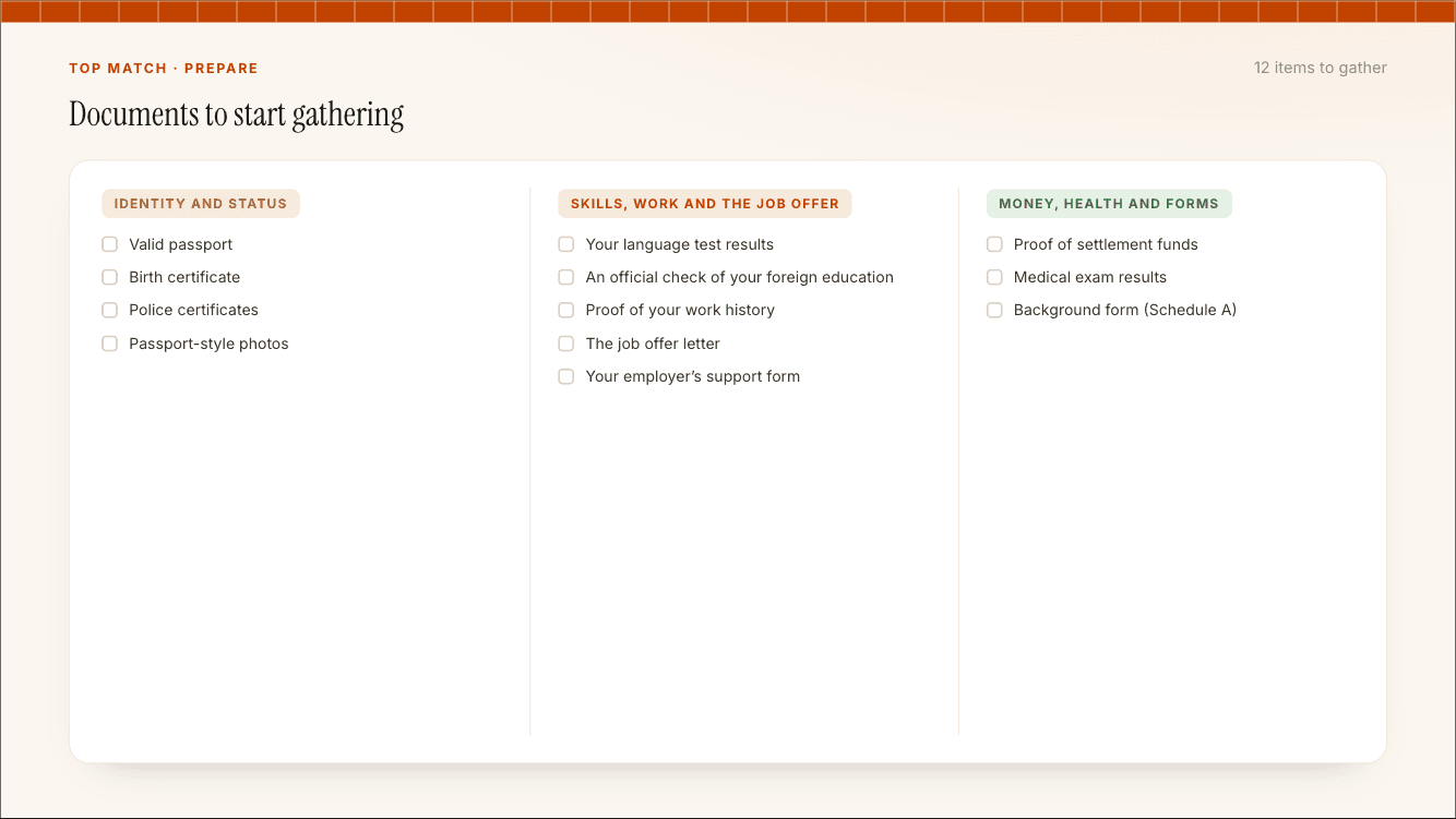 Sample report page: your personalised document checklist, grouped into identity, work, and money items.